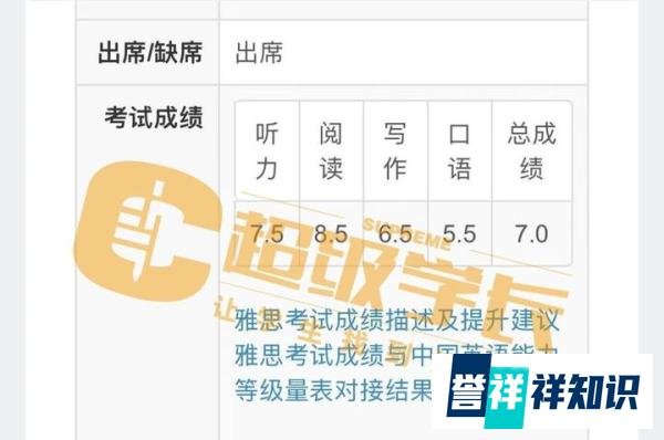 上海超级学长雅思培训靠谱吗