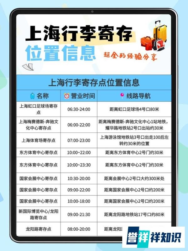 超实用!上海行李寄存攻略码住备用~