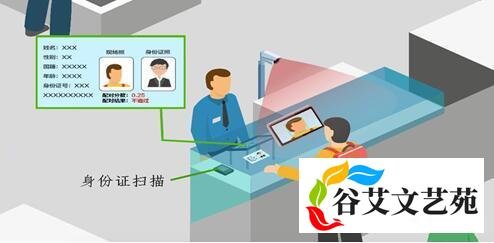 潜伏、破局与变革:人脸识别技术国内机场发展简史