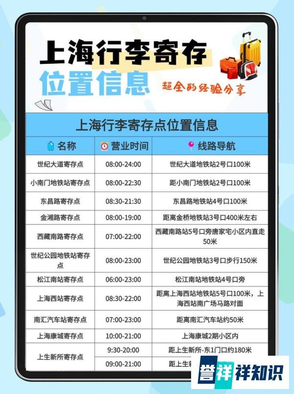 超实用！上海行李寄存攻略码住备用~