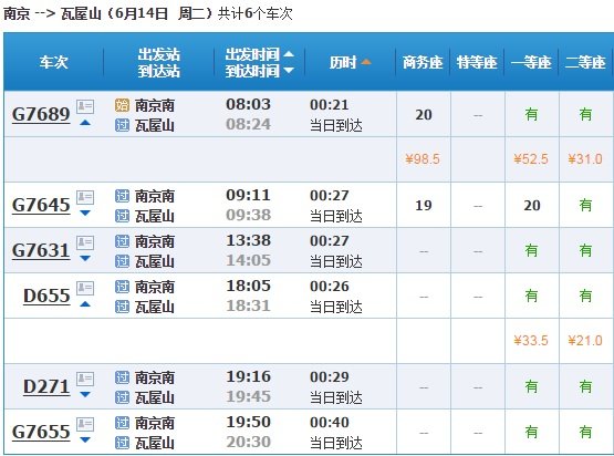南京到杭州中间经过瓦屋山火车站吧!几班车共