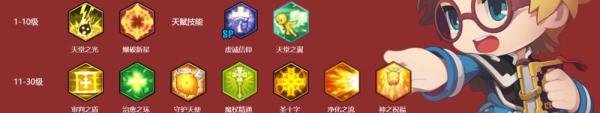 冒险岛2牧师怎么加点