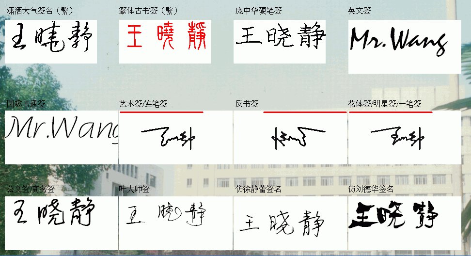 王晓静艺术签名大全里怎么写