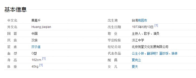 夏天的妈妈是谁