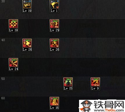 DNF剑豪刷图怎么加点