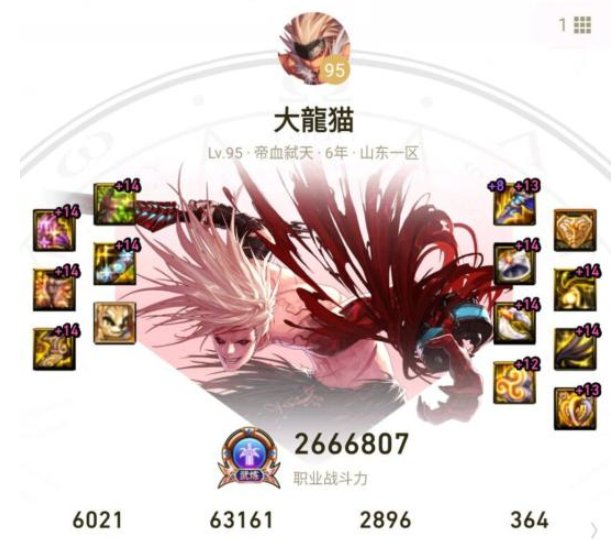 DNF:都说旭旭宝宝是国服第一红眼,那么第二第三红眼分别都是谁?