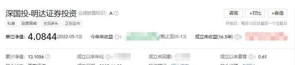 中国优质私募基金经理大盘点-全网最全