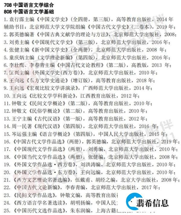文研考情 |24年中文考研择校攻略:北京师范大学
