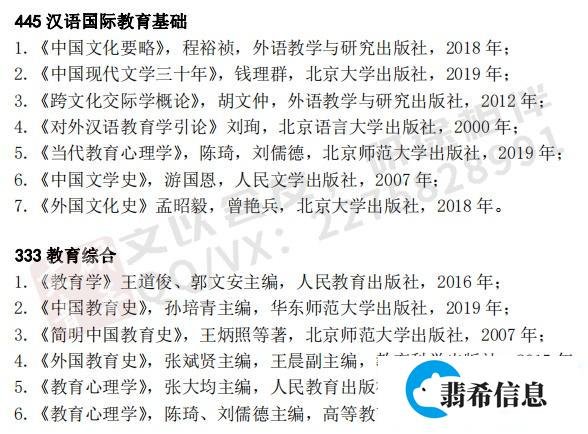 文研考情 |24年中文考研择校攻略:北京师范大学