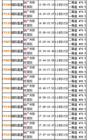 广深和谐号票价，时刻表