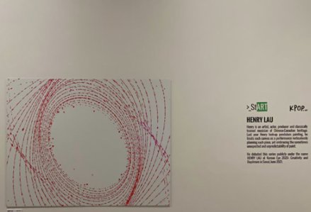 刘宪华画作在伦敦画廊展出,他的画画水平如何?