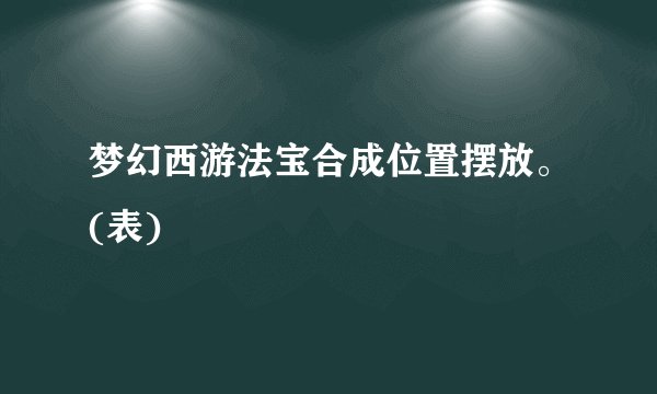 梦幻西游法宝合成位置摆放。(表)