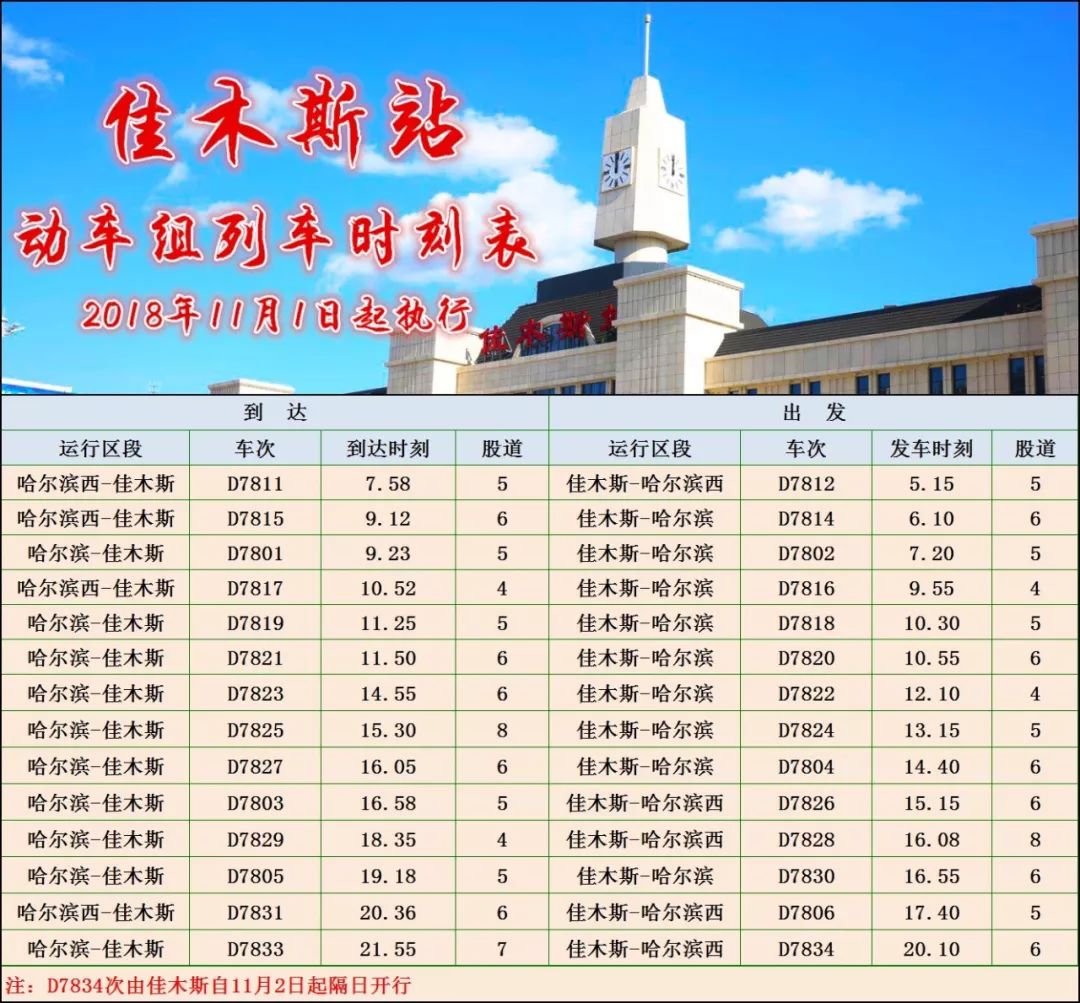佳木斯至温州k554次列车时刻表