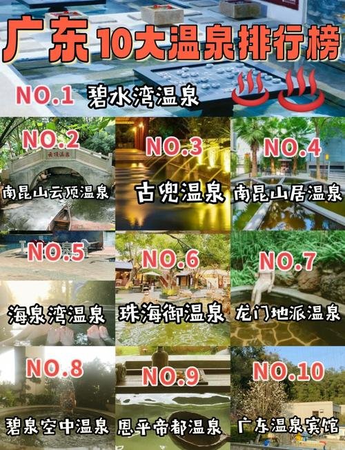 罗浮山风景区温泉价格，罗浮山风景区温泉价格表
