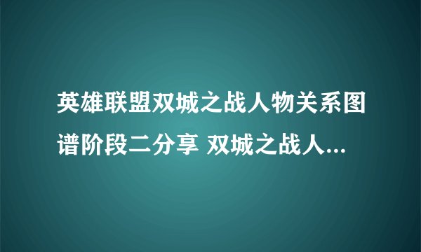 英雄联盟双城之战人物关系图谱阶段二分享 双城之战人物关系分析