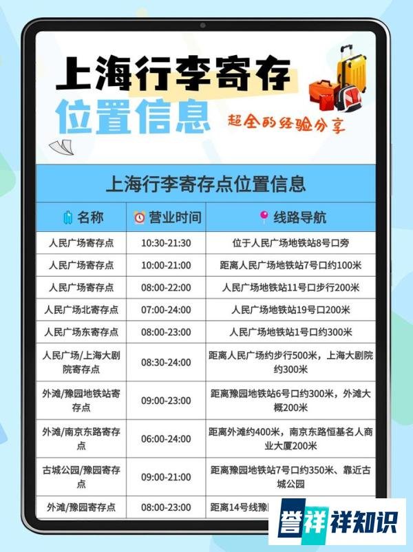 超实用!上海行李寄存攻略码住备用~
