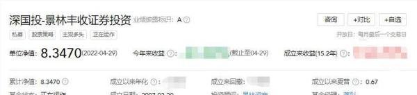 中国优质私募基金经理大盘点-全网最全