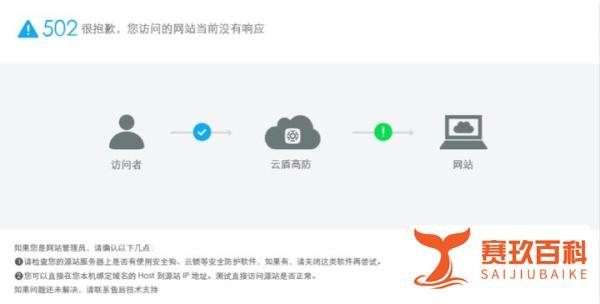 e速贷遭公安突查 公司官方发文承认