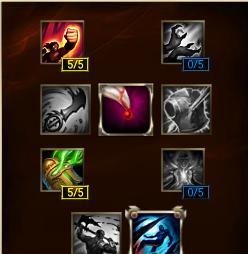 S6赛季ad奥巴马天赋LOL天赋加点图英雄联盟
