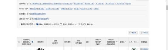 日本商标近似检索查询教程