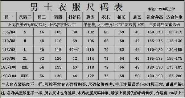 男士西装尺码怎么看？