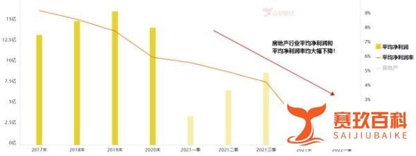 阿牛智投:预售是否合理!?银保监会:将统筹考虑是否取消期房预售制度!