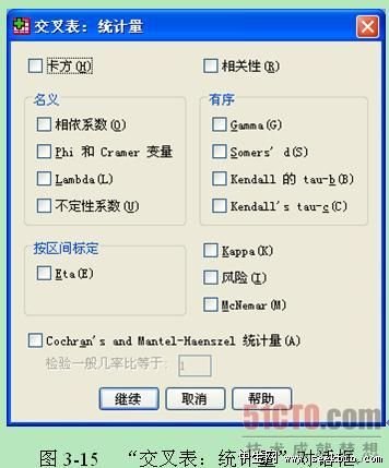 如何使用spss进行交叉列联表分析