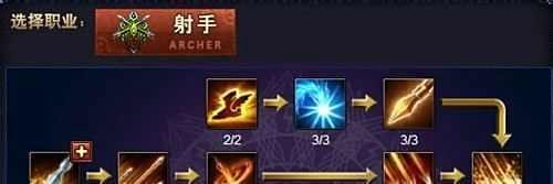 《神曲》弓手技能加点极端玩法