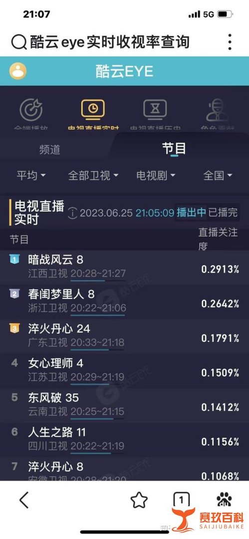 曹茜茜监制《暗战风云》：引领谍战剧热潮再现