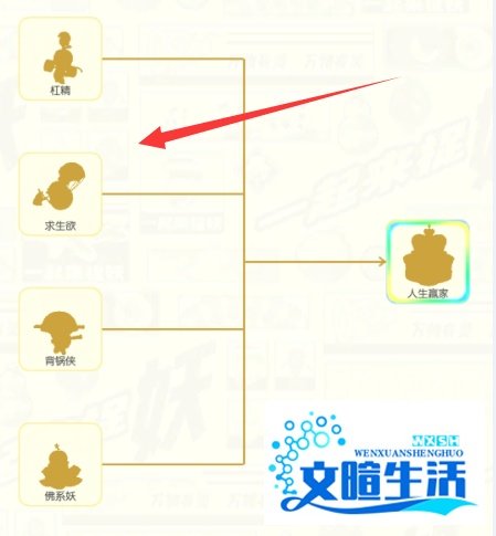 一起来捉妖人生赢家怎么获得