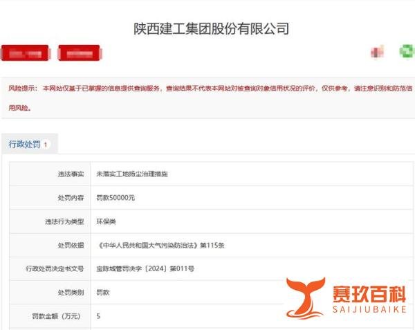 陕西建工集团因环保类违法行为被罚