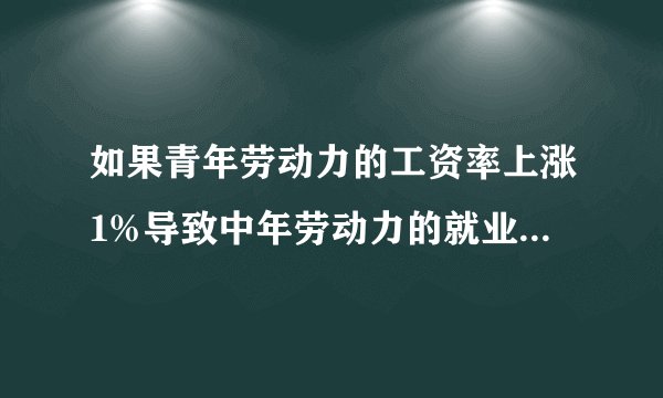 如果青年劳动力的工资率上涨1%导致中年劳动力的就业量上升0.5%，则青年劳动力与中年劳动力之间存在( )。