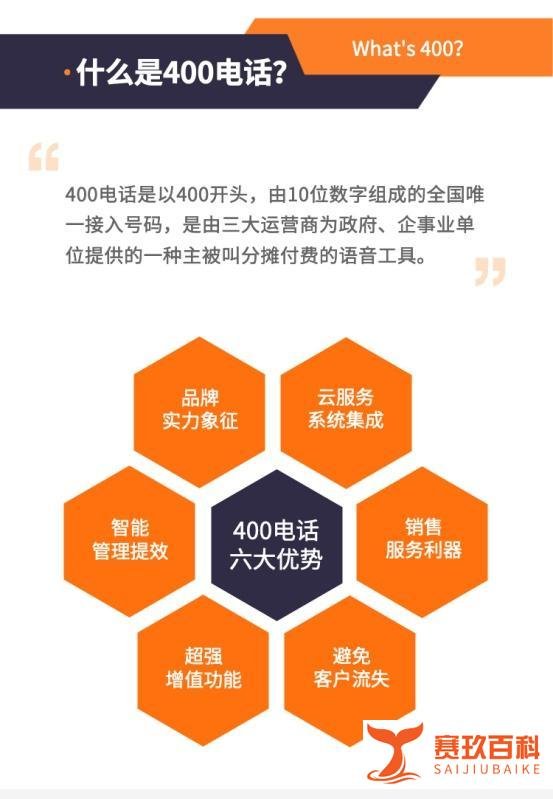 400的电话是不是免费的?400的号码该怎么注册?