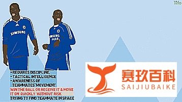 马克莱莱角色-重新定义一个位置