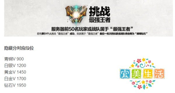lol英雄联盟S5初始段位隐藏分怎么查询