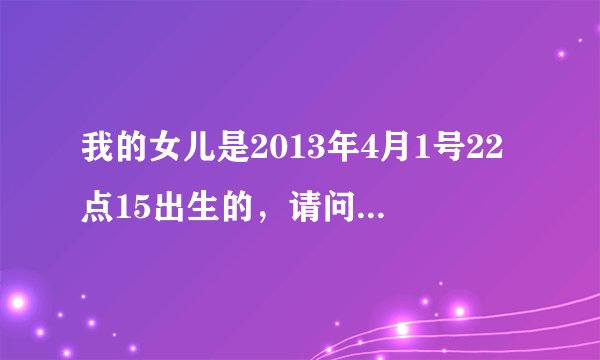 我的女儿是2013年4月1号22点15出生的，请问我的孩子五行缺什么，要起什么名字好点，我姓范孩子的妈妈姓张