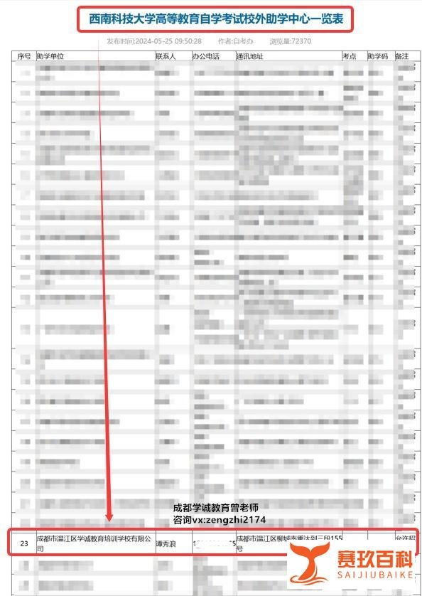 西南科技大学 2025 年秋季 - 2026 年春季小自考报考指南，一文读懂报考全流程！