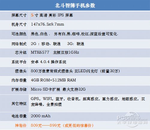 北斗智簿大K的谭文胜