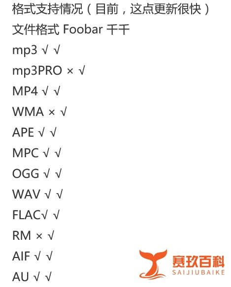 【无损音乐系列】APE、FLAC什么播放器效果最好