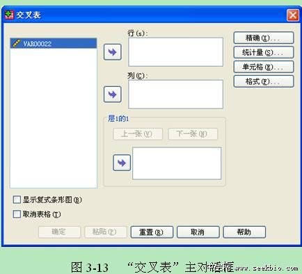 如何使用spss进行交叉列联表分析