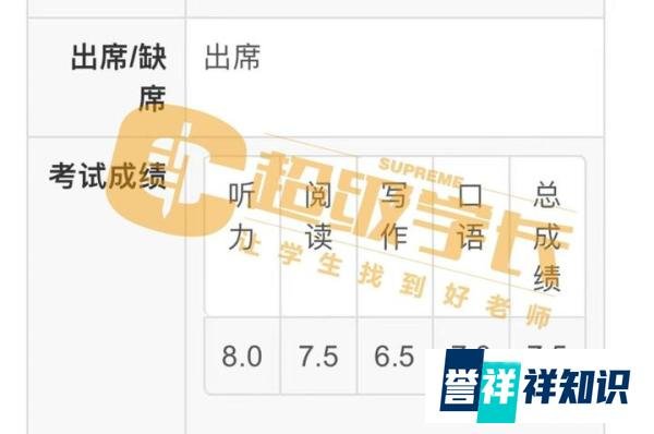 上海超级学长雅思培训靠谱吗
