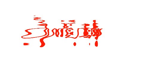 王晓静艺术签名大全里怎么写
