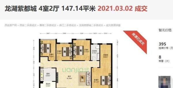 西安房价卷疯了，西安曲江龙湖紫都城房价从395万跌至270万，年轻人买房便宜了125万！