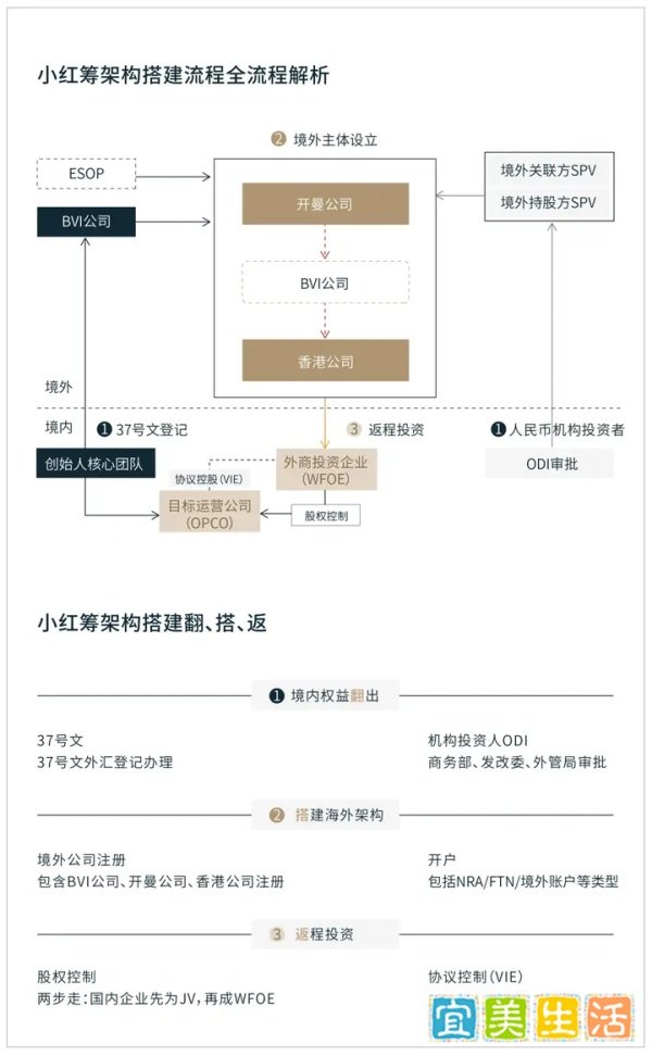 有人江边放生鱼豆腐?水务局回应:当地的传统,之后会加强管理!