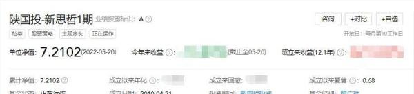 中国优质私募基金经理大盘点-全网最全