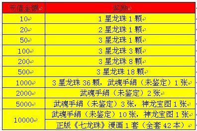 武林传奇的章节目录