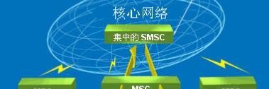 手机能接收但发不出去短信，怎么回事？