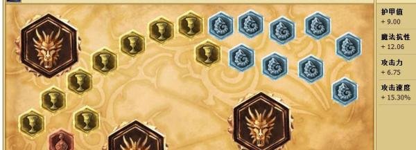 lols4ADC符文(7套)