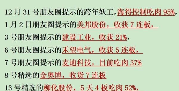2025年小红书概念龙头股I小红书龙头股票★小红书概念股票一览表