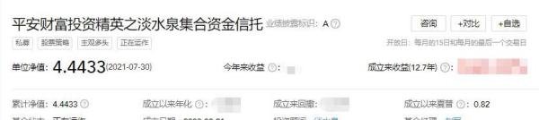 中国优质私募基金经理大盘点-全网最全